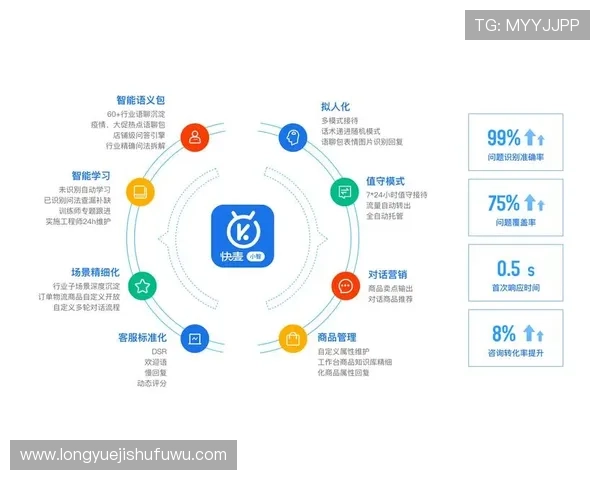 K8凯发app官网常见问题解答与客服支持,解决使用过程中遇到的各种疑难问题 K8凯发app官网常见问题解答与客服支持,解决使用过程中遇到的各种疑难问题