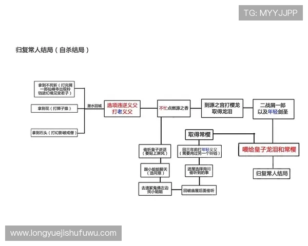 凯发直播中文站如何快速注册账号,详细操作流程全攻略 凯发直播中文站如何快速注册账号,详细操作流程全攻略