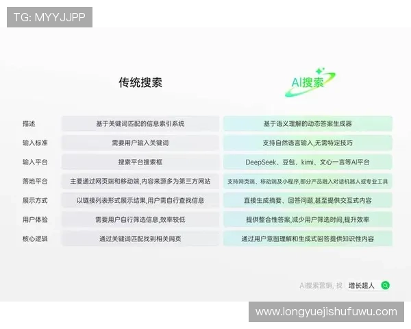 凯发最新用户体验优化方案提升您的使用满意度