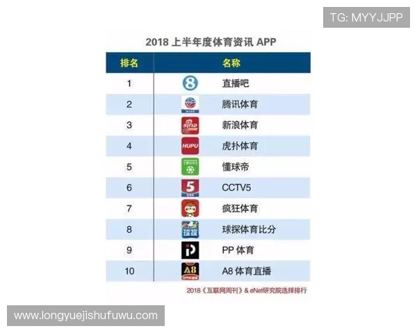 获取凯发体育官方提供的实时赛事数据与分析 获取凯发体育官方提供的实时赛事数据与分析