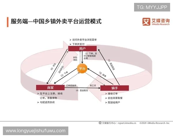 凯发体育备用平台app全面介绍，帮助用户快速了解平台特色与优势