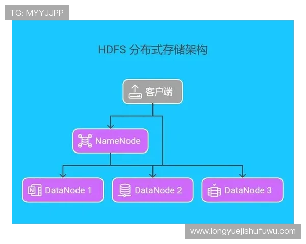 凯发客户端平台安全可靠性分析及常见问题解决方案详解