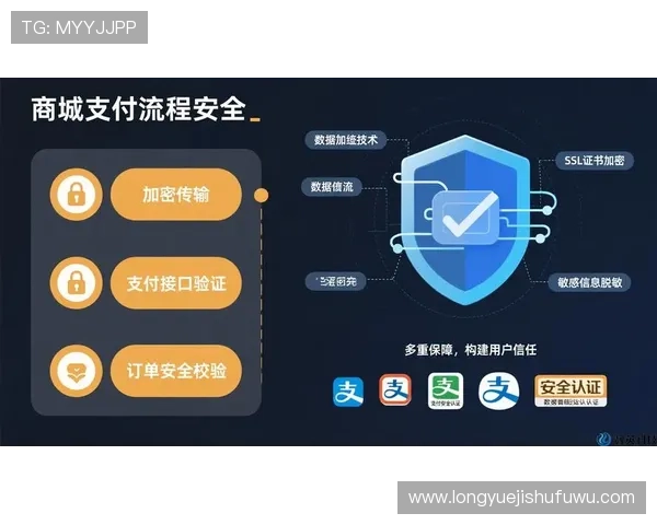 凯发登录中心安全稳定的登录入口保障玩家账号信息安全与顺畅体验