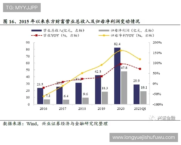 凯发电子游戏平台怎么样最新安全措施保障玩家信息与资金安全