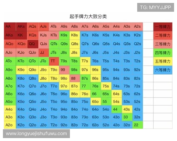 掌握打牌九的最佳组合策略提升你的游戏胜率 掌握打牌九的最佳组合策略提升你的游戏胜率