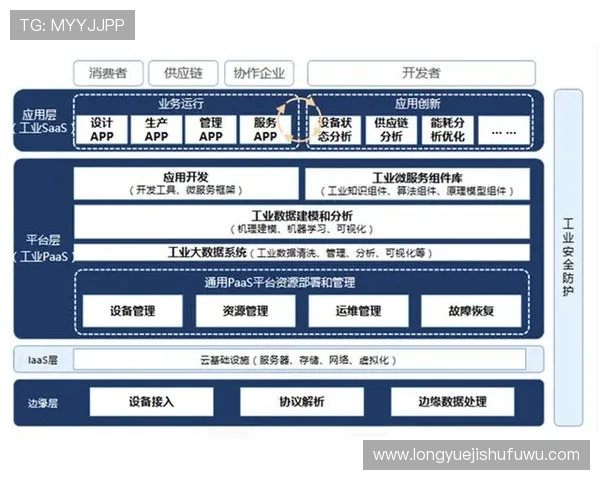 凯发电投网站官网注册流程与账户安全指南详解