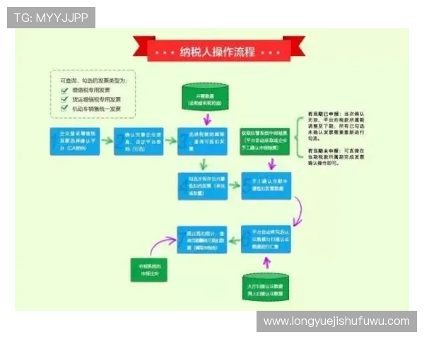 凯发登录首页：常见问题解答与客户支持服务流程详解