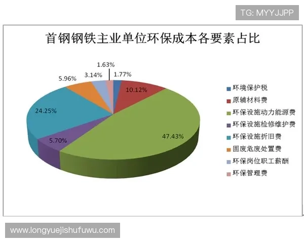 凯发集团简介与发展历程详解,全面了解企业背景与行业地位 凯发集团简介与发展历程详解,全面了解企业背景与行业地位